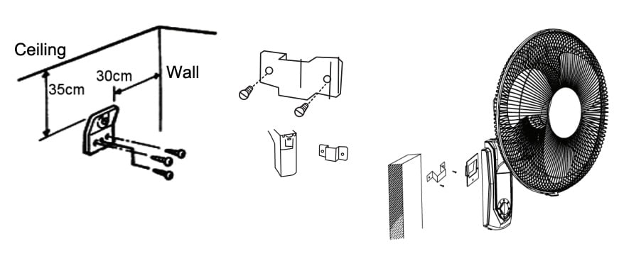 How to Hang a Fan on The Wall? - UnitedStar