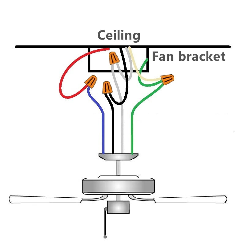 How to replace the installation of ceiling fans - UnitedStar